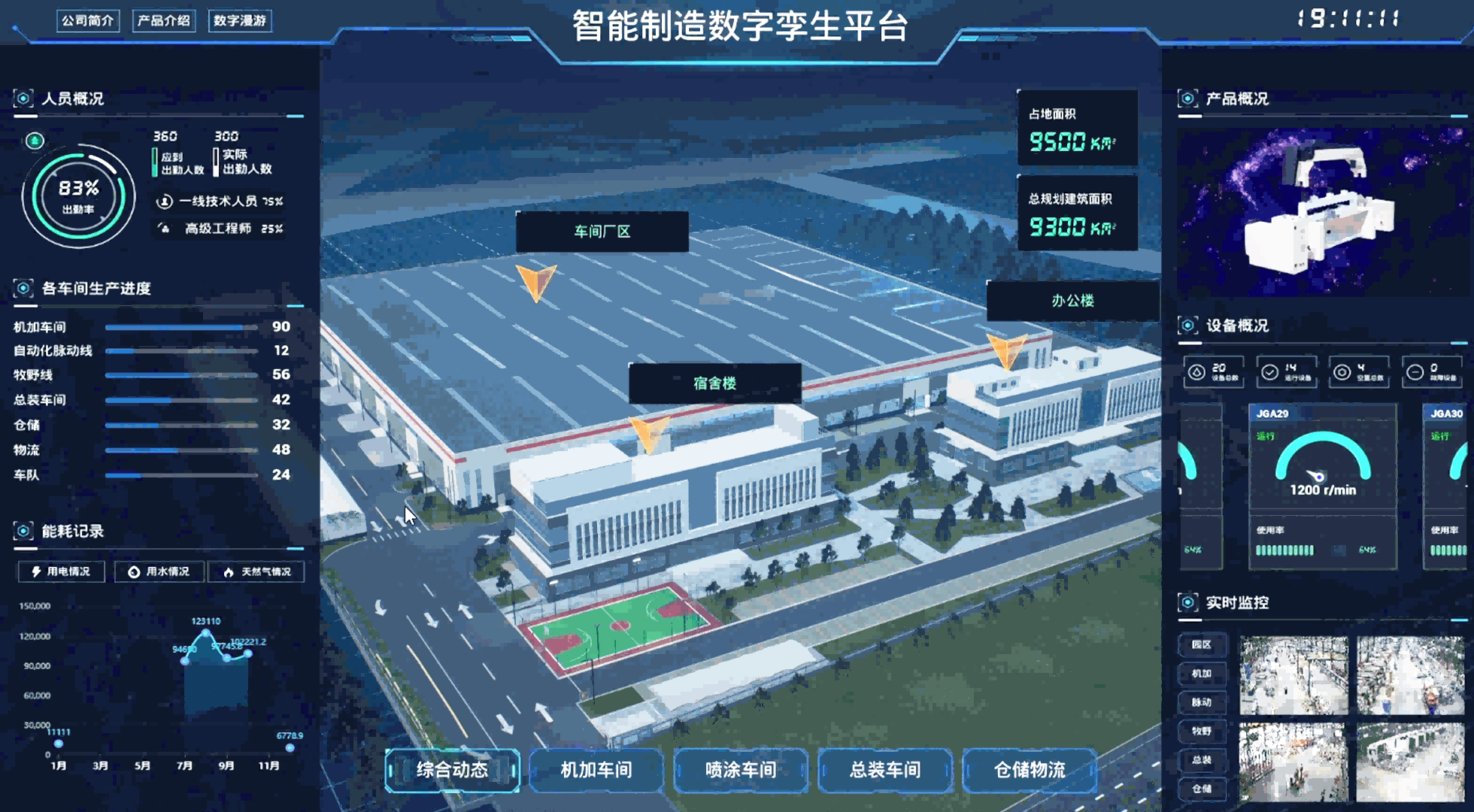 管理系統的界面截圖(1)