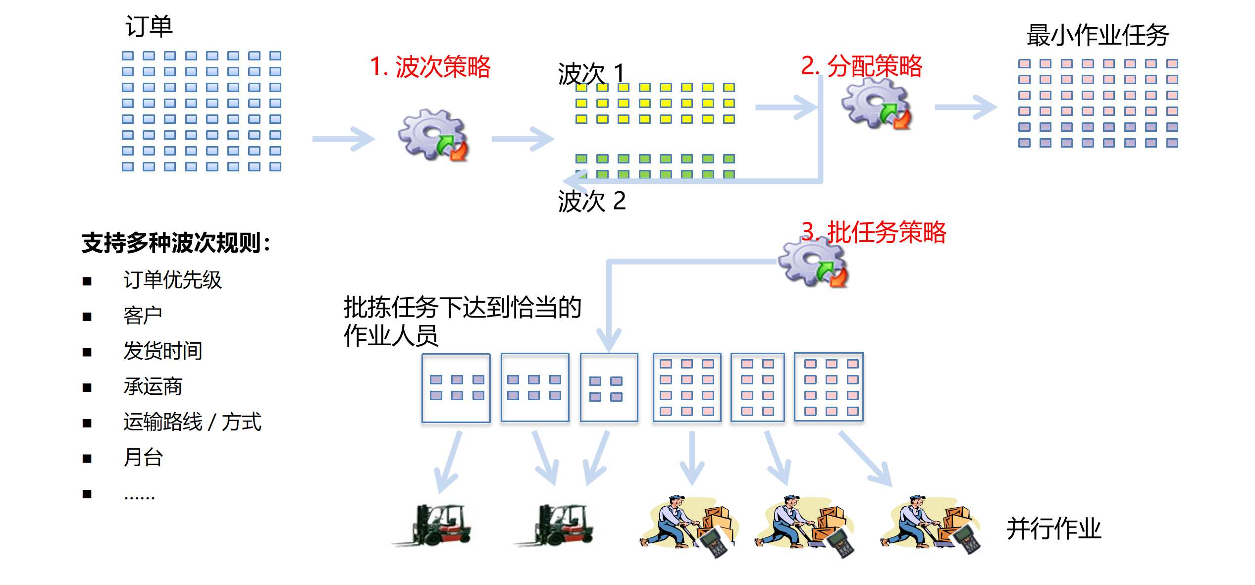 lQLPJwdyJhLghrfNBJ3NCeawRvwYNtgY4DsHu8nfQ3EGAA_2534_1181