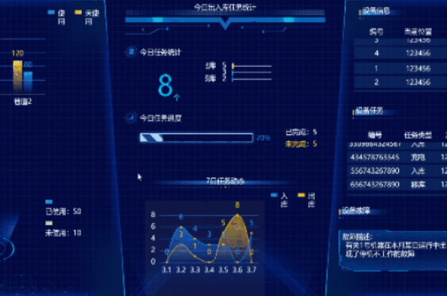 中揚立庫WMS倉庫管理系統